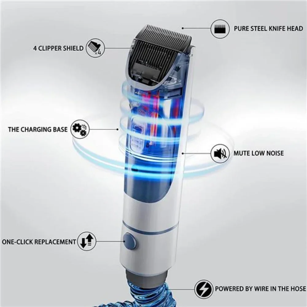 Dog Grooming Kit, Pet Grooming Clippers 2.3L Vacuum Suction (Grey & White)
